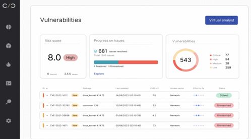 軟件定義汽車時代 保障車輛網(wǎng)絡(luò)安全與合規(guī)性的策略與實踐